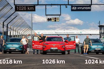 Hyundai KAUAI Electric estabelece recorde de 1.026 quilómetros de autonomia 14
