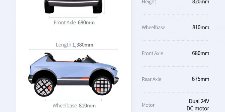 Hyundai Motor revela o seu EV mais pequeno 17