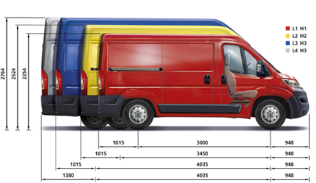 Lançamento no final do trimestre do novo CITROËN Ë-JUMPER 15