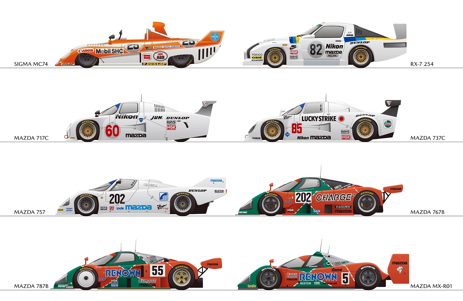 30º aniversário da vitória da Mazda nas 24 Horas de Le Mans de 1991(vídeo) 22