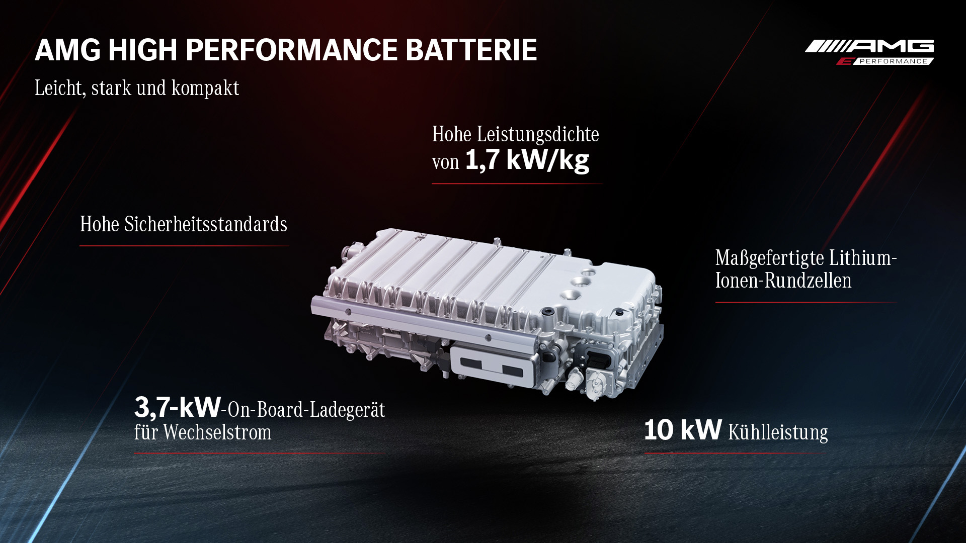 Lançamento mundial do primeiro híbrido desportivo da Mercedes-AMG 18