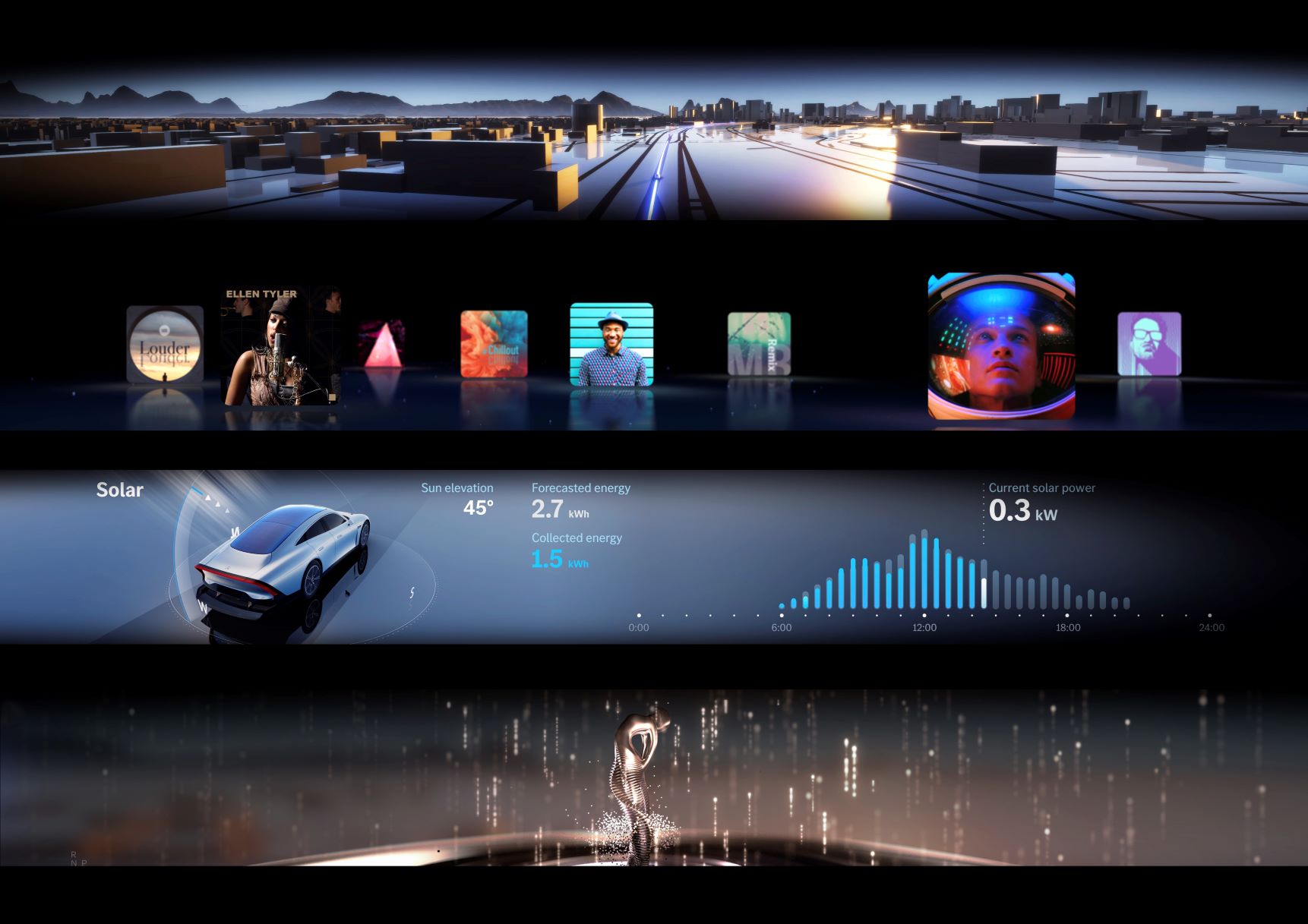 Mercedes-Benz VISION EQXX 14