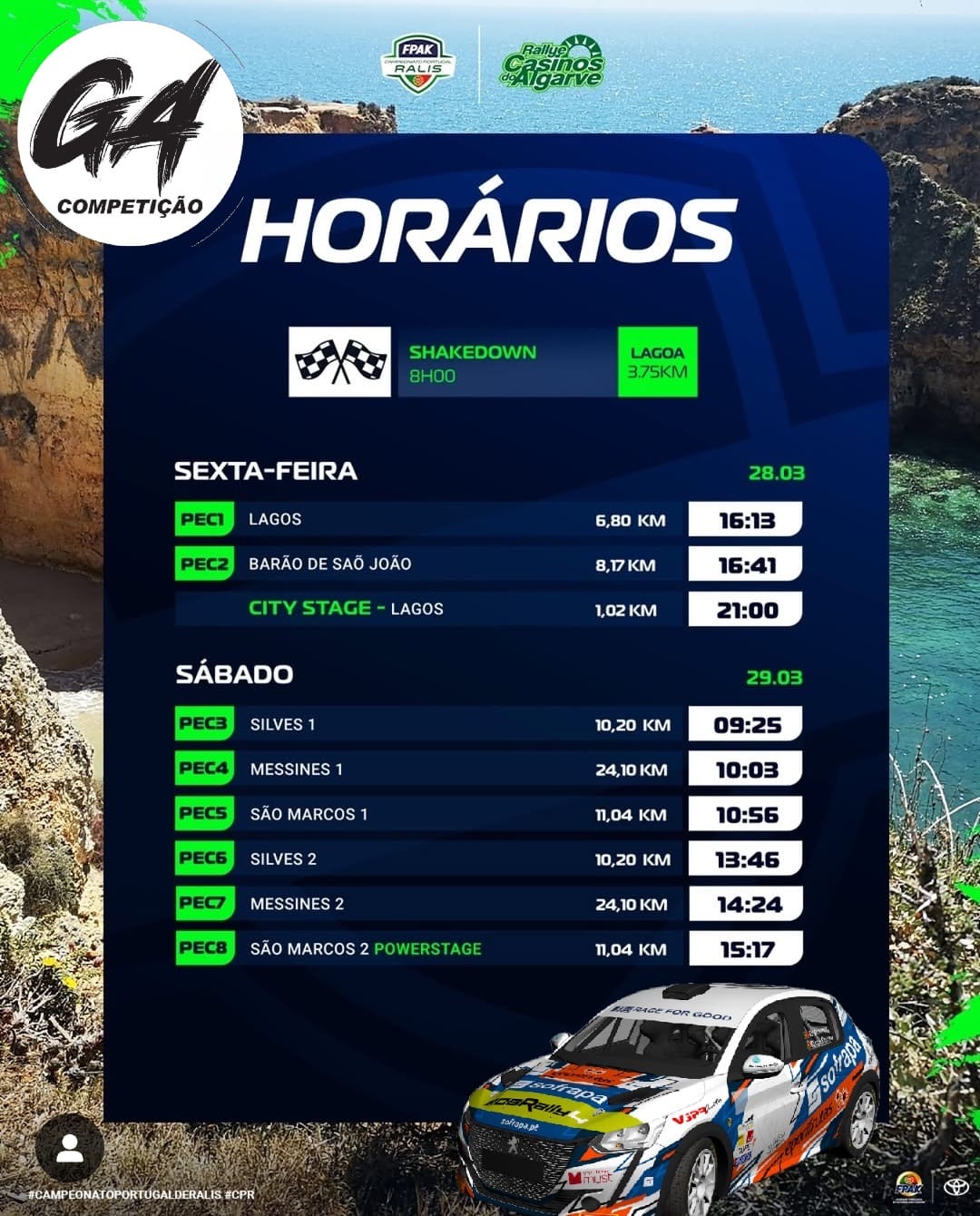 Gil Antunes e Diogo Correia iniciam a época no Rallye Casinos do Algarve! 18