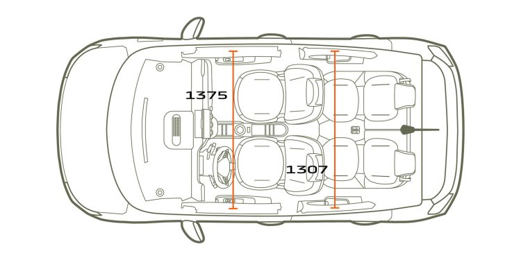 Novo Dacia Spring: 100% elétrico, 100% Dacia 43
